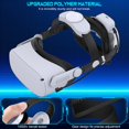 thumbnail image 6 of Beboncool Adjustable Head Strap for Meta Quest 3/2/3S with 7500mAh Rechargeable Battery Pack, 6 of 11