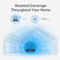 thumbnail image 3 of TP-Link Archer C6 Router WiFi AC1200 Doble Banda MU-MIMO Con Puertos Gigabit para Hogar y Oficina, 3 of 5