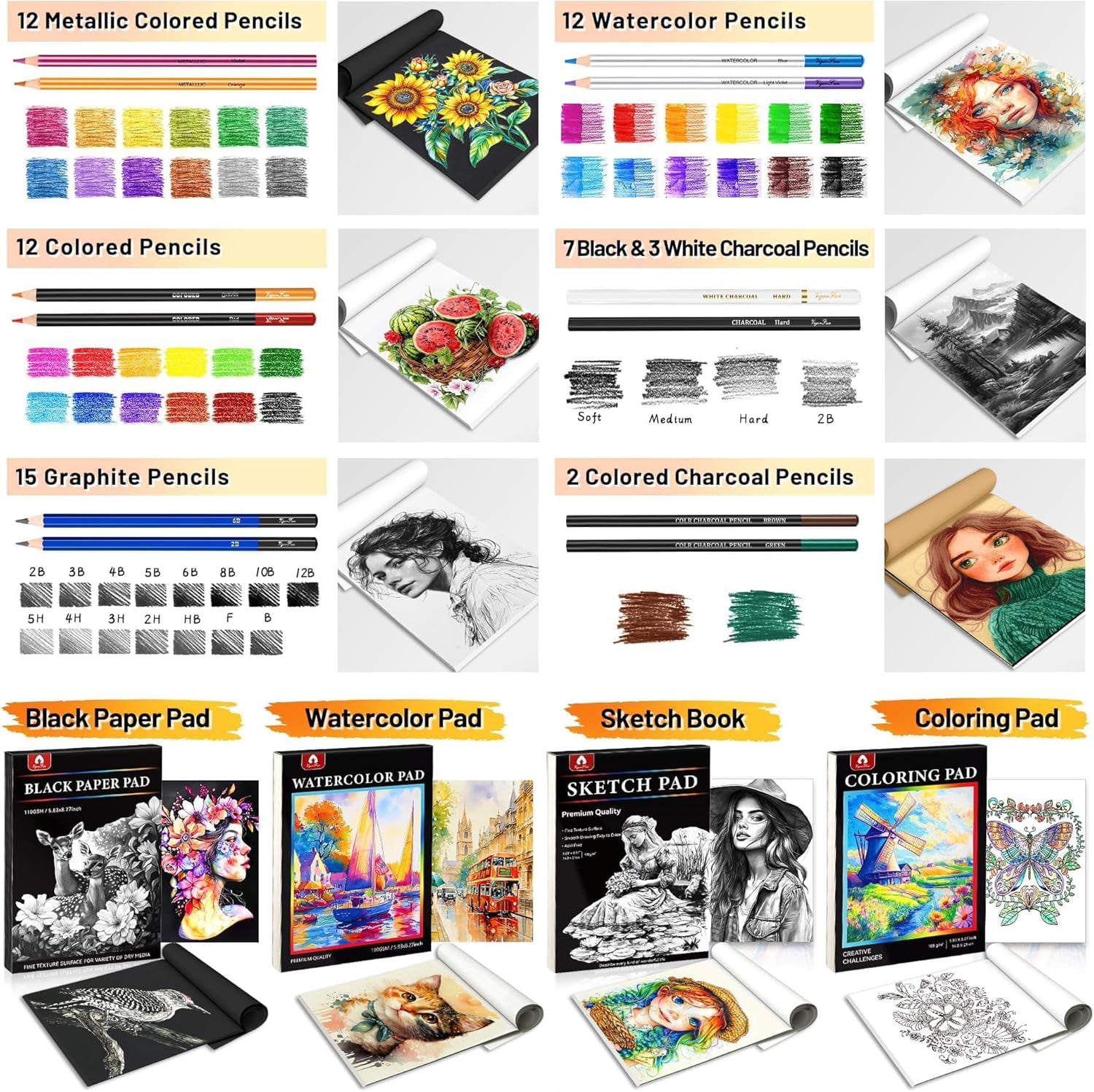 133 PCS Art Supplies Sketching Kit, Drawing Pencils with Sketchbook, Coloring Book, Watercolor Pad, Metallic Pencils for Artists （Green）