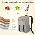 thumbnail image 5 of 35 Can Camping Cooler Backpack, Soft Backpack Coolers Insulated LeakProof Travel Cooler Bags for Lunch Picnic Beach Work Trip Thermal Bag Drink Beverage Waterproof Beer Cooler Bag, Gray, 5 of 7