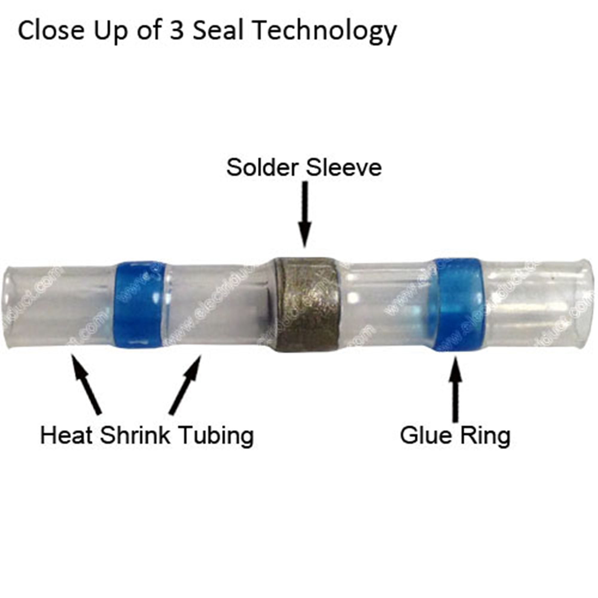 Electriduct Heat Shrink Solder Sleeve Crimpless Butt Connectors - 16-14 AWG (Blue) - 100 Pieces