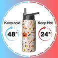 thumbnail image 4 of Stainless Steel Halloween Tumbler 18oz with Lid and Straw – Ghost Pumpkin Witch Design – Insulated Travel Cup for Coffee or Water – Holiday Gift for Her Him, 4 of 6