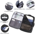 thumbnail image 4 of UKEIN Travel Backpack for Adults 36L Expandable Carry on Backpack Water-resistant Business Travel Backpack for Men, 4 of 7