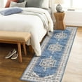 thumbnail image 2 of ZACOO 2x6 Vintage Bohemian Hallway Runner Rug Washable Rug Soft Non-Slip Low-Pile Rugs for Entryway, Blue, 2 of 8