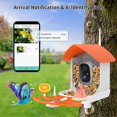 thumbnail image 2 of Bird Feeder with Camera, Smart AI Bird Breed Recognition, Birds Motion Detection with Real-Time Notice, 2K Auto Capture Bird Watching WiFi Camera, Solar-Powered Outdoor Charging Bird House,Green, 2 of 13