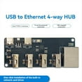 thumbnail image 3 of Module Hub USB vers Ethernet RJ45 4 Canaux Extensible USB2.0 avec Pilote de Carte Réseau Plug and Play, 1 * Module Hub, Noir, 3 of 6