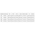 thumbnail image 3 of Baby Bodysuit Fall Winter Long Sleeved Jumpsuit Outfit Cute Baby Clothes, 3 of 5