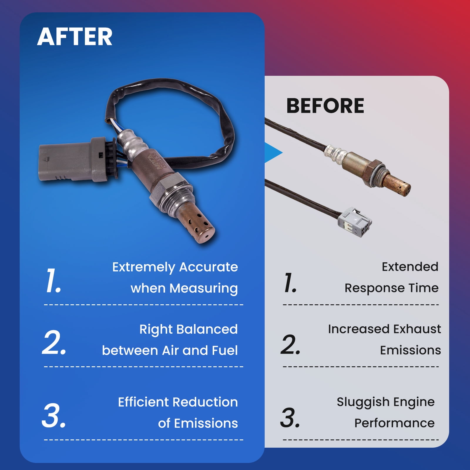 MOCA AUTOPARTS 234-8051 Oxygen Sensor Fit for 2016-2024 Chevrolet Malibu 1.5L & 2018-2024 GMC Terrain 1.5L & 2016-2019 & 2021-2022 Buick Encore 1.4L