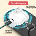 thumbnail image 5 of Vena for AirPods 5 & 4 Case Cover TPU with Lock & Phone Stand Compatible with Apple AirPods 5th/4th Gen, Supports Wireless Charging, Clear, 5 of 8