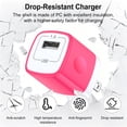 thumbnail image 7 of 2-Pack Type C Charger Block with 6FT Braided USB C Cable, Compact Wall Charger Phone Charger Station Compatible with iPhone 17/16/15 Pro Max iPad Pro Galaxy S26 Android, Pink, 7 of 7