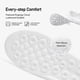 thumbnail image 4 of Zapatillas ALEADER Energycloud Transpirables Beige Talle 9 US Mujer, 4 of 7