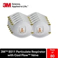 thumbnail image 2 of Respirador desechable 3M 8511 N95 aprobado por NIOSH, paquete de 80, 2 of 6