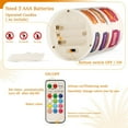 thumbnail image 5 of Yayeee Flameless Candles with Remote Flickering Battery Operated Multi Color Changing, White Chocolate Cakes, 5 of 7