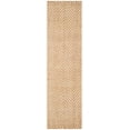thumbnail image 3 of SAFAVIEH Natural Fiber Houston Braided Jute Runner Rug, Ivory/Natural, 2'3" x 8', 3 of 7