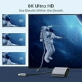 thumbnail image 3 of Zetic USB C to HDMI Adapter 8K, Type C to HDMI Adapter (Thunderbolt 3/4 Compatible) 8K@60Hz, 4K@120Hz, Compatible with MacBook Pro, MacBook Air, iPad Pro, Huawei, HP, Dell, Pixelbook, Galaxy and More, 3 of 7
