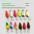 thumbnail image 6 of Necvior Fishing Spoons Metal Lures Hard Fishing Lures Sequins Baits Spinner Baits Fishing Tackle, 6 of 7