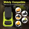 thumbnail image 2 of 1-Pack Upgraded 8.0Ah Replacement for Ryobi Battery 18V Compatible with P109 P108 P107 P105 P104 P103 P102 Battery, 2 of 7