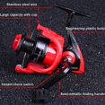 thumbnail image 4 of Fishing Reel Water Resistant Aluminum 5.0:1 Spinning Reel With Large Spool Drag Freshwater Spinning Fishing Reel Folding Rocker Spinning ,Rigid Aluminum Skeletal Frame, 4 of 6