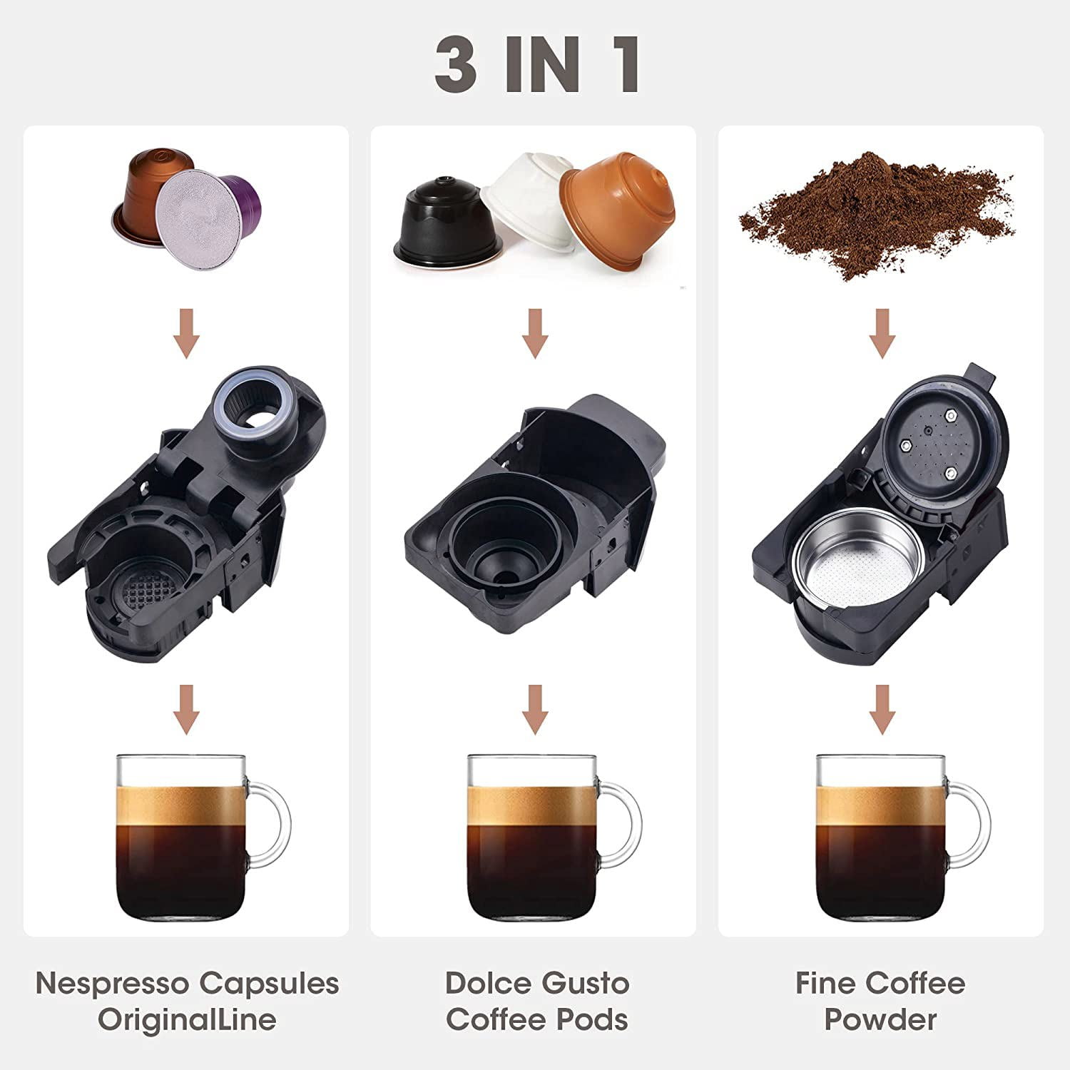 3 in 1 Espresso Coffee Machine with Capsules for Nespresso , Dolce Gus –  Delizioso Gourmet