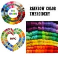 thumbnail image 3 of Aodebiao 105 Colors Embroidery Thread Kit - 6 Stranded Polyester Floss for Hand Embroidery, Friendship Bracelets & Crafts | 8M per Skein with Color Chart (Includes 105/55pc, DIY Sewing Supplies), 3 of 3