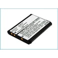 thumbnail image 2 of Replacement Battery for DSC-RX0,DSC-RX0 II,DSC-RX0M2,DSC-RX0M2G,RX0,RX0 II,RX0 Ultra,RXO,NP-BJ1,3.7V/700mAh, 2 of 5