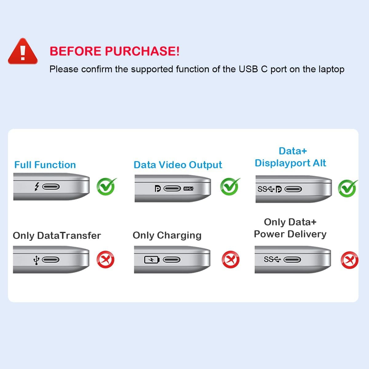 USB C to Dual HDMI Adapter, Dual Monitors Adapter USB C Hub with 2 HDMI Docking Station 4K @60hz for Laptop HP Dell Surface Thinkpad…