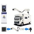 thumbnail image 4 of Enchufe de carga para RV, enchufe de carga, 16A, 10A, 220V, adaptador para RV al aire libre blanco Zulema Convertidor de enchufe, 4 of 4