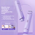thumbnail image 3 of Private Area Shaver Electric Hair Trimmer for Men and Women, Special for Intimate Pubic Hair and Underarm Hair Removal Machine for Women, 3 of 7