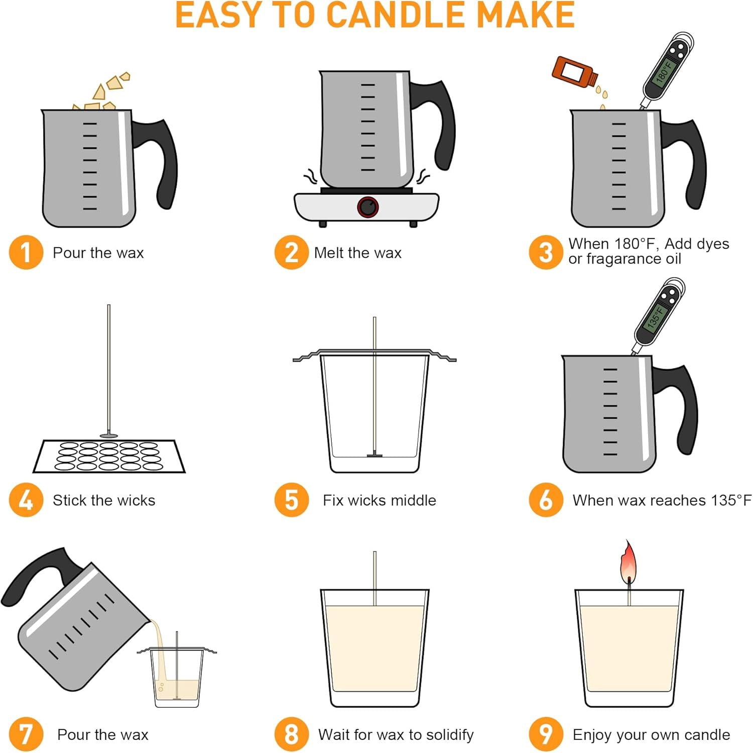 Candle Making Kit Supplies, Soy Wax DIY Candle Making for Adults, with 900ml Candle Make Pouring Pot,Candle Jar Candle Wicks, Wicks Sticker, Wicks Holder, Thermometers