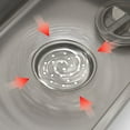 thumbnail image 6 of Compact Stainless Steels Sink with Drain Water Storage Basin Vegetable Washing Sink for Outdoor Cooking Easy to Use, 6 of 9