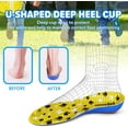 thumbnail image 6 of Popzoom Kids Insoles Flat Feet Arch Support,PU Orthopedic Shoe Inserts for Children Foot Pain, 6 of 7