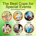 thumbnail image 7 of GREEVIRO Compostable Clear Plastic Cups, Reusable & Disposable, 9 Oz, 100 Pack, 7 of 7