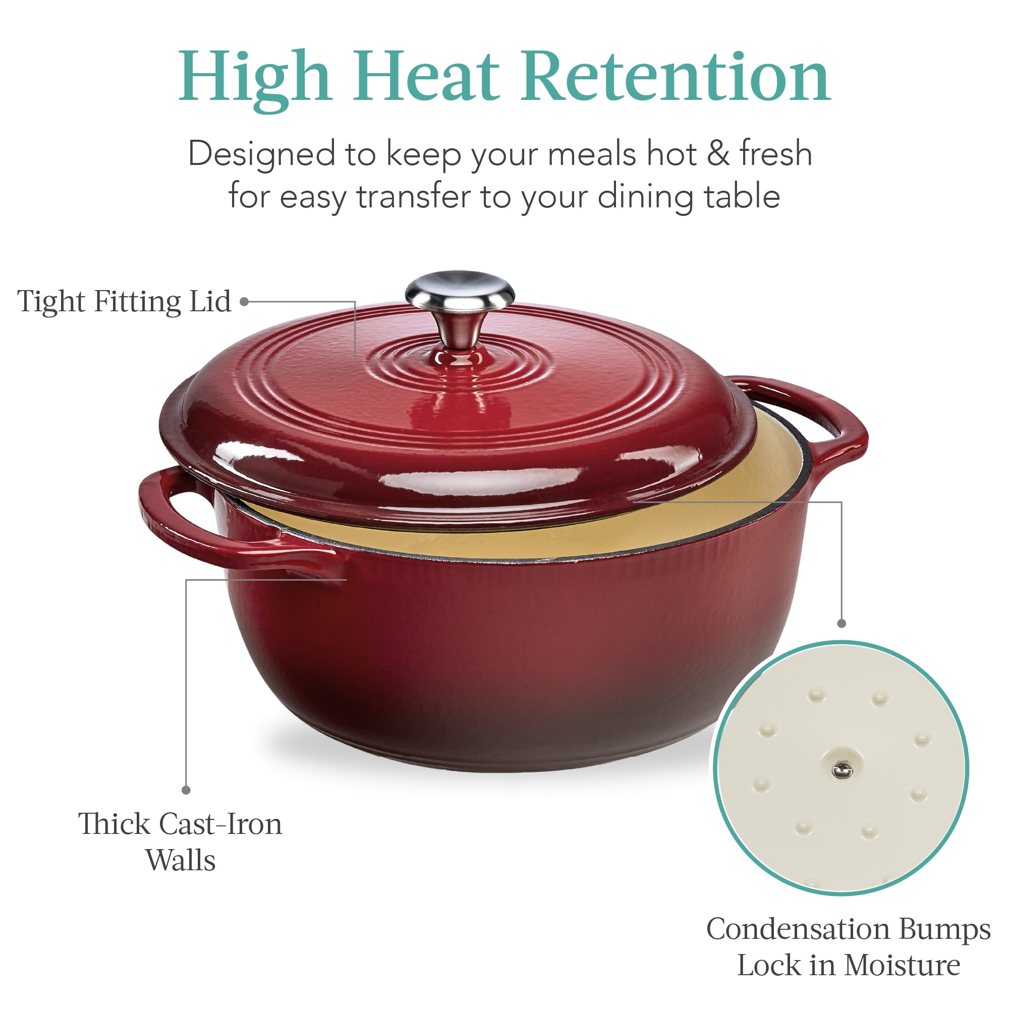 Skyriper 6 Quart Dutch Oven Pot with Lid Non-Stick Enameled Cast Iron Dutch  Oven for Bread Baking, Roasting & Braising, Deep Round Heavy-duty Casserole  Dish, Compatible with all Cooktops & Ovens, Red