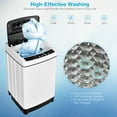 thumbnail image 6 of Costway Full-Automatic Washing Machine 1.5 Cu.Ft 11 LBS Spin Dryer White, 6 of 10