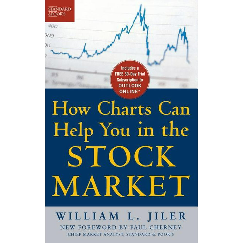 Standard & Poor's Guide to Standard and Poor's Guide to How Charts Can