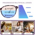 thumbnail image 2 of Gafas de lectura multifocales progresivas OPTOFENDY TR90, 2 of 7
