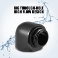thumbnail image 4 of 2Pcs Computer 90 Degree Fitting Adapter, G1/4 Thread 90 Degree Elbow Thread  Connector Adapter for PC Computer Water Cooling System, 4 of 7