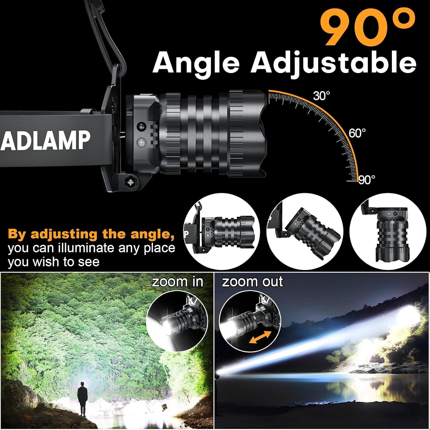 LED Rechargeable Headlamp, Head Lamp Super Bright with 9 Modes & IPX6 Waterproof Zoomable Head Lights for Forehead, 90° Adjustable Headlamps