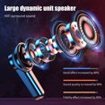 thumbnail image 2 of M28 BT5.1 Auriculares Juego Auriculares Auriculares inalámbricos verdaderos Luz LED, 2 of 8