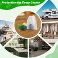 thumbnail image 6 of MouseRepellent, Peppermint Oil RodentDeterrent for Mice, Rats, Plant-Based Pest Control, Long-Lasting Mint Scent, Safe for Home, Garage, Storage, RV & Garden, 6 of 7