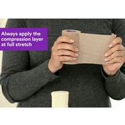 Coban 2 Layer Compression Bandage System 2094N, 35-40 mmHg, 1 Set, Tan and White
