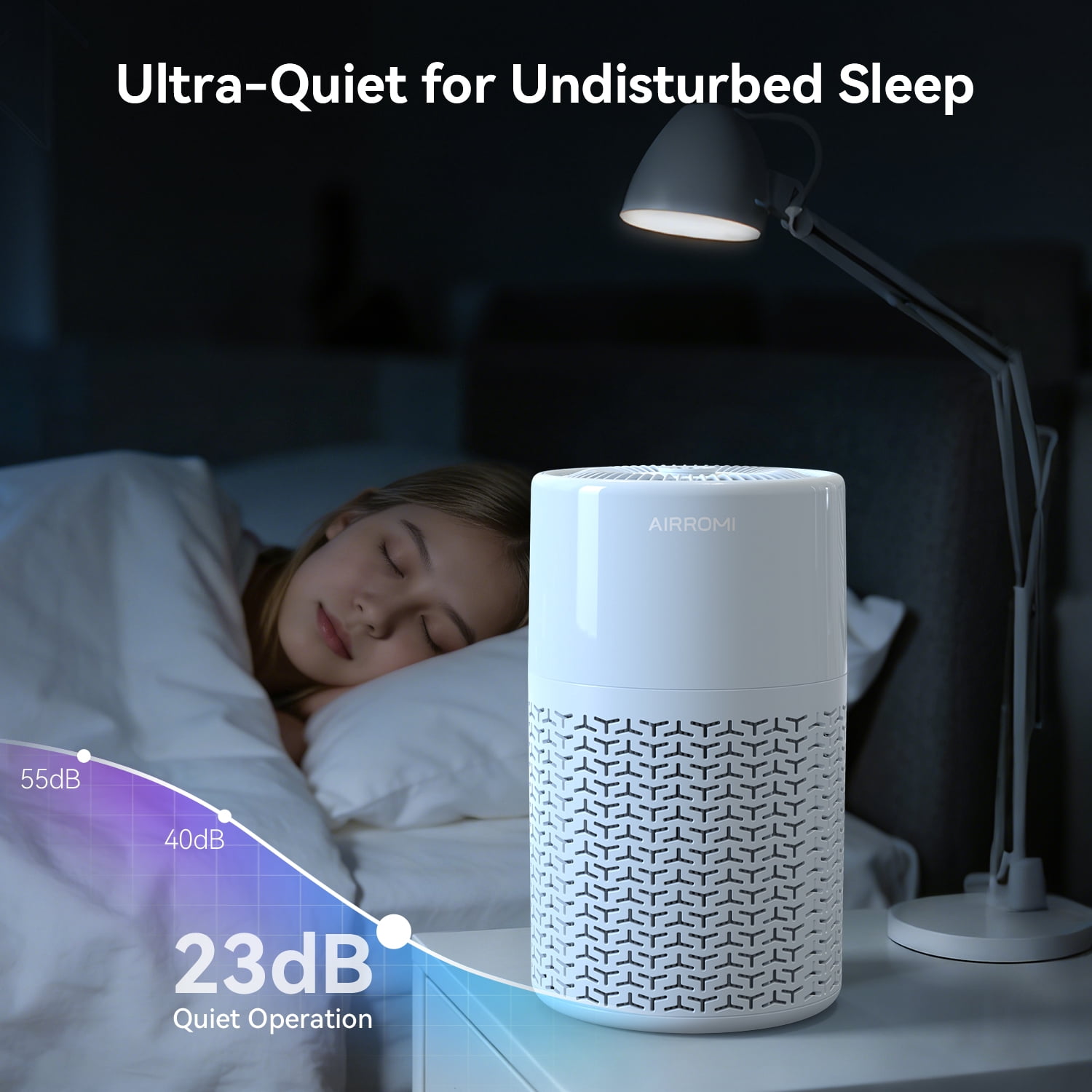 AIRROMI Air Purifiers for Home Room Covers 660 sq.ft, H13 True HEPA Filter, for Allergies,Pet Dander,Pollen,Odor,Smoke, with Night Light, A2002S,Blue