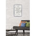 thumbnail image 2 of Jean Plout - Botanical Studies on Paper Coriander Wall Poster, 14.725" x 22.375" Framed, 2 of 6