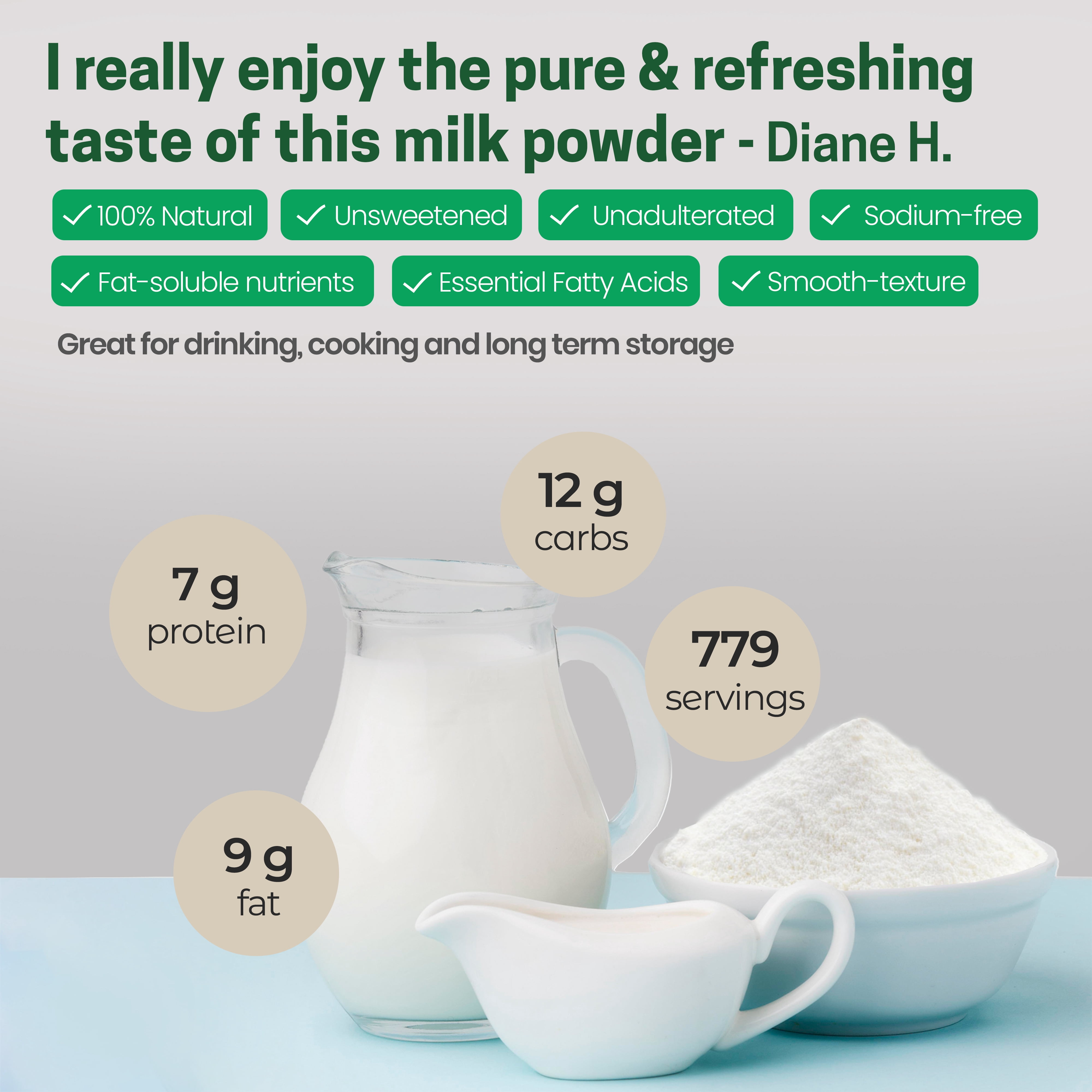 Z Natural Foods Premium Whole Milk Powder - Powdered Milk for Baking, Cooking, Drinks - Dry Milk Powder, Pasteurized, Non-GMO, Gluten-Free, Kosher-Certified, 55 lbs