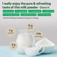 thumbnail image 5 of Z Natural Foods Premium Whole Milk Powder - Powdered Milk for Baking, Cooking, Drinks - Dry Milk Powder, Pasteurized, Non-GMO, Gluten-Free, Kosher-Certified, 55 lbs, 5 of 8