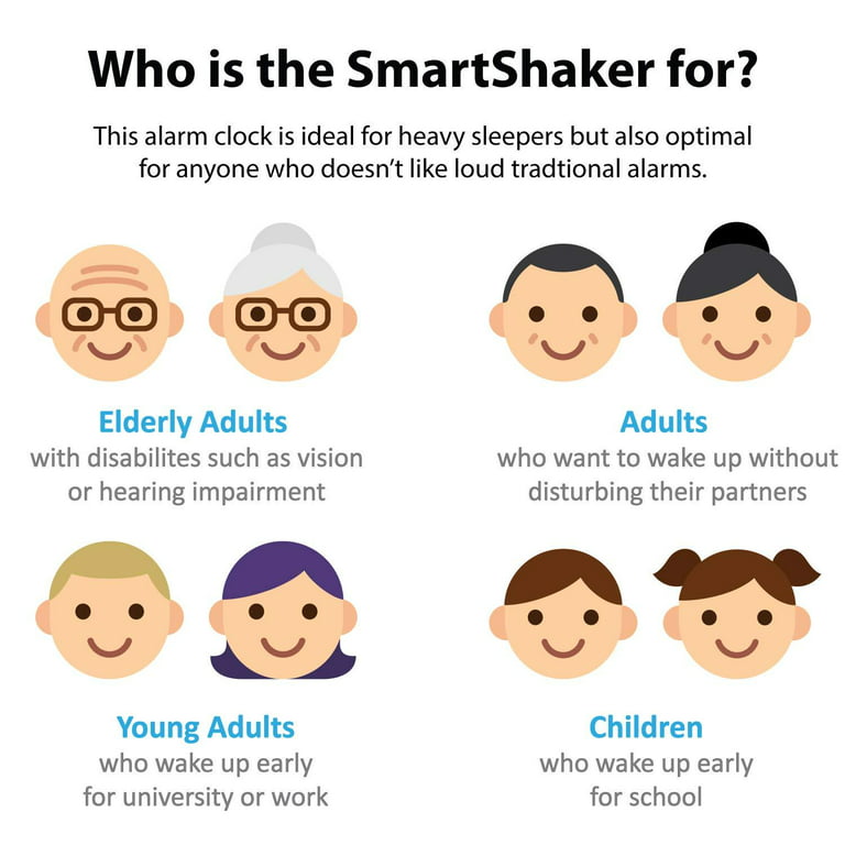 SmartShaker 3 – iLuv Creative Technology