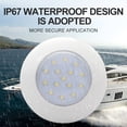 thumbnail image 4 of Labymos 15 LED Round Lights Car Round Ceiling Light Interior light for RV Boat Waterproof, 4 of 8