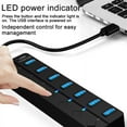 erfcxs Multi Port USB Splitter 7 Port USB 3.0 Hub USB A Port Data Hub ...
