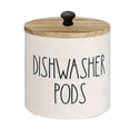 thumbnail image 1 of tamizeot Dishwasher Pod Storage Box Kitchen Clutter-Free And Tidy Dishwasher Pod Container Storage Box type+1, 1 of 6