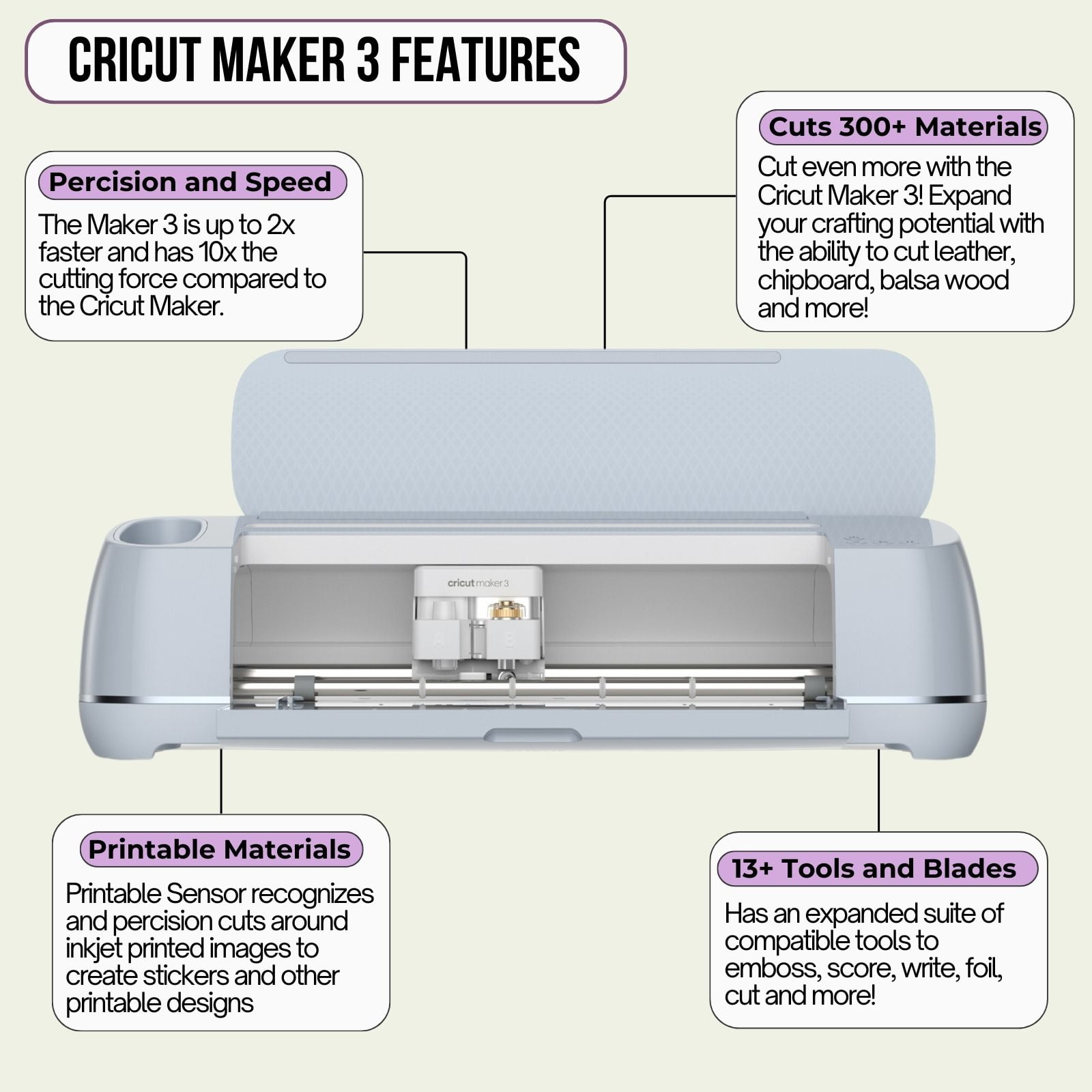 Cricut Maker 3 Electric DieCutting Machine with Rainbow Vinyl and Tools Bundle  (图2)